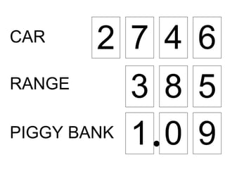 2 7 4 6 3 8 5 1 0 9 CAR RANGE PIGGY BANK 