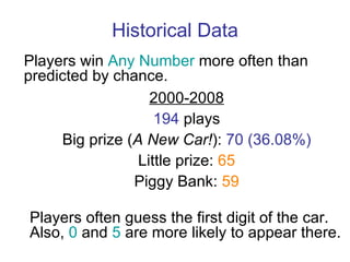 Historical Data Players win  Any Number  more often than predicted by chance. 2000-2008 194  plays Big prize  ( A New Car! ) :  70 (36.08%) Little prize:  65 Piggy Bank:  59 Players often guess the first digit of the car. Also,  0  and  5  are more likely to appear there. 