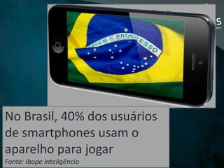 No Brasil, 40% dos usuários
de smartphones usam o
aparelho para jogar
Fonte: Ibope Inteligência
 