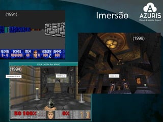 Imersão(1991)
(1994)
(1996)
Wolfenstein 3D by id DOOM by id Quake by id
 