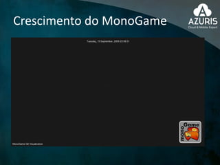 Crescimento do MonoGame
 