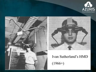 Ivan Sutherland’s HMD
(1966+)
 