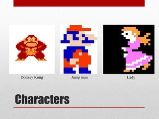 Characters
Donkey Kong Jump man Lady
 