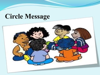 Circle Message
 