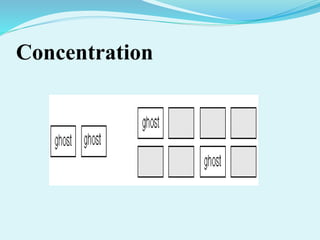 Concentration
 
