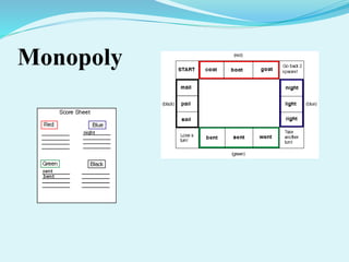 Monopoly
 