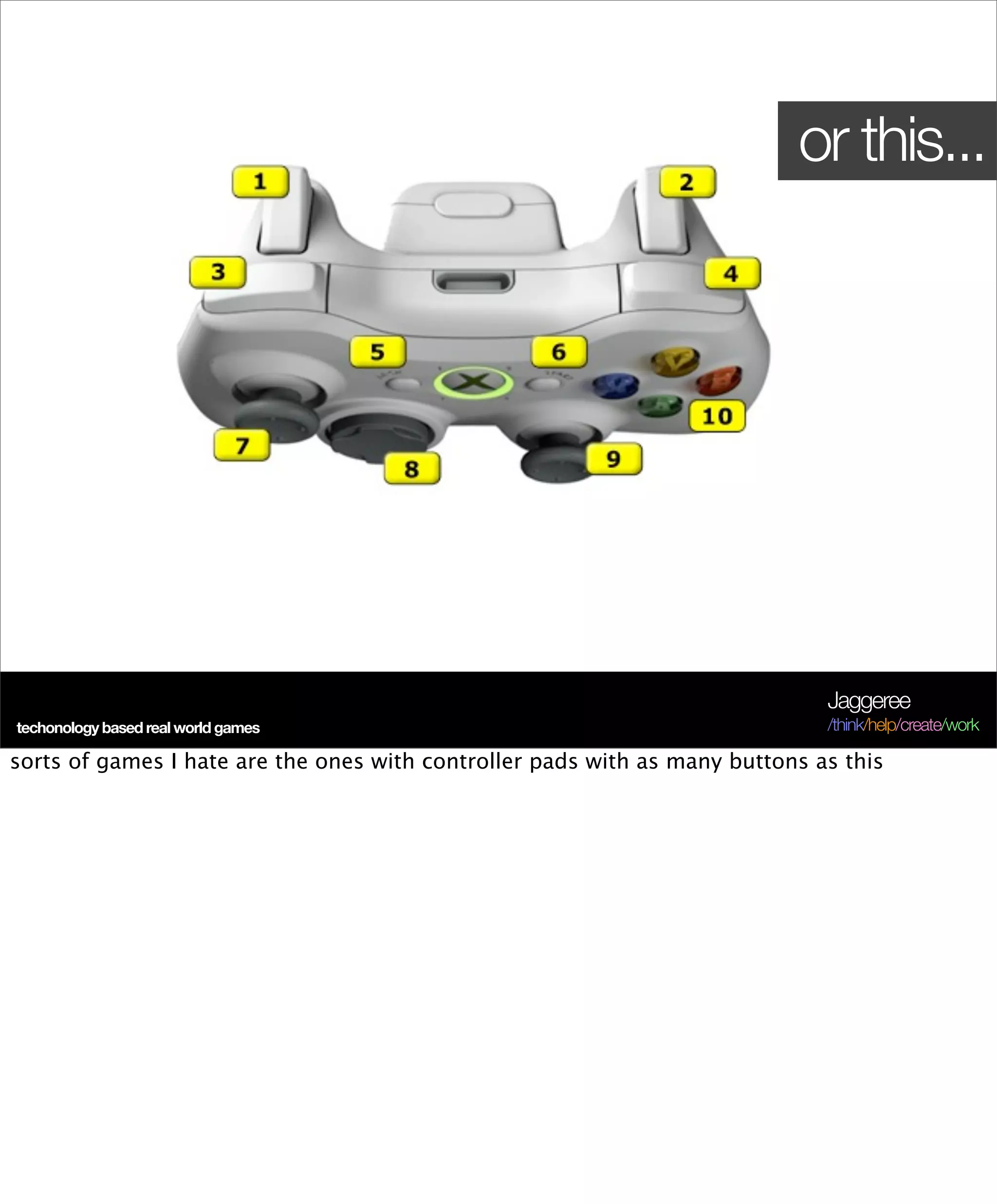 or this...




                                                                              Jaggeree
techonology based real world games                                            /think/help/create/work

sorts of games I hate are the ones with controller pads with as many buttons as this
 