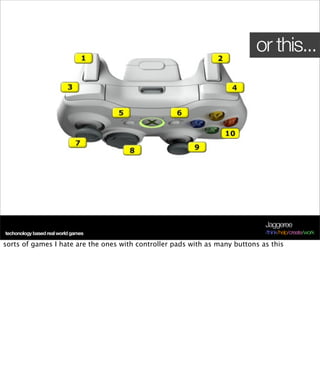 or this...




                                                                              Jaggeree
techonology based real world games                                            /think/help/create/work

sorts of games I hate are the ones with controller pads with as many buttons as this
 