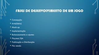 FASES DE DESENVOLVIMENTO DE UM JOGO
• Concepção
• Arte(Ideia)
• Mock-up
• Implementação
• Balanceamento e ajustes
• Playtest/QA
• Publicação e Distribuição
• Pós venda
 
