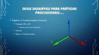 SKILLS DESEJÁVEIS PARA PRÁTICAS
PROFISSIONAIS...
• Álgebra e Transformações Lineares
• Projeção 2D e 3D
• Apenas mais uma dimensão?
• Vetores
• Séries e Transformadas
 