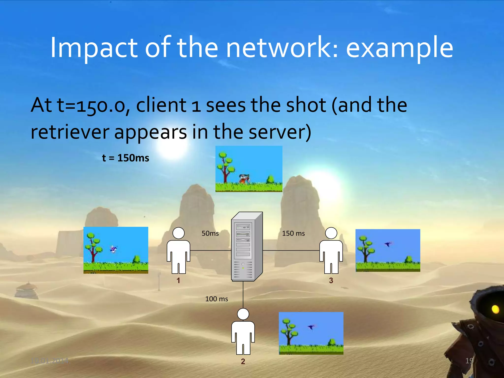 3
50ms
100 ms
150 ms
2
1
t = 150ms
Impact of the network: example
At t=150.0, client 1 sees the shot (and the
retriever appears in the server)
10.01.2014. 19
 