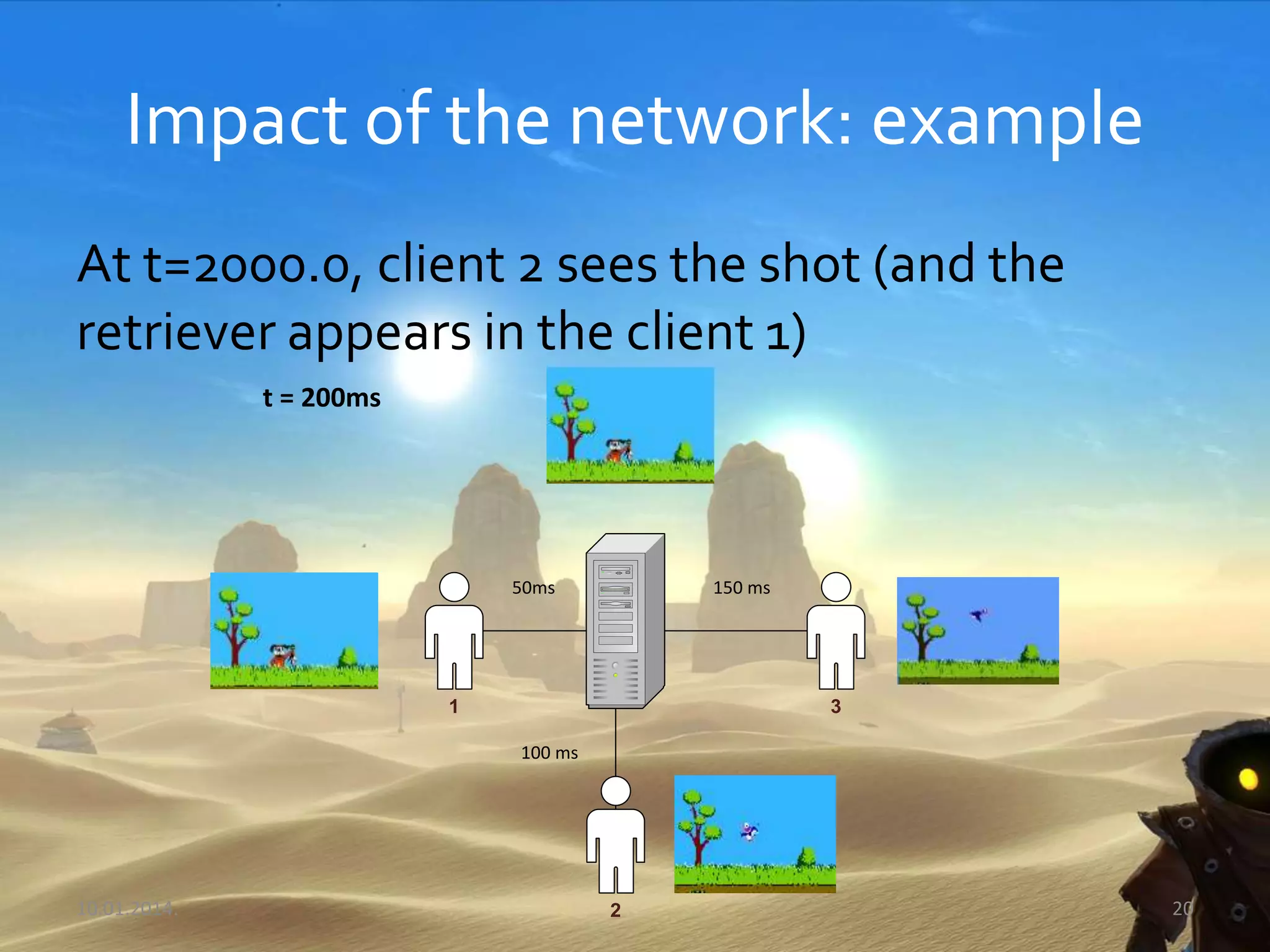 3
50ms
100 ms
150 ms
2
1
t = 200ms
Impact of the network: example
At t=2000.0, client 2 sees the shot (and the
retriever appears in the client 1)
10.01.2014. 20
 