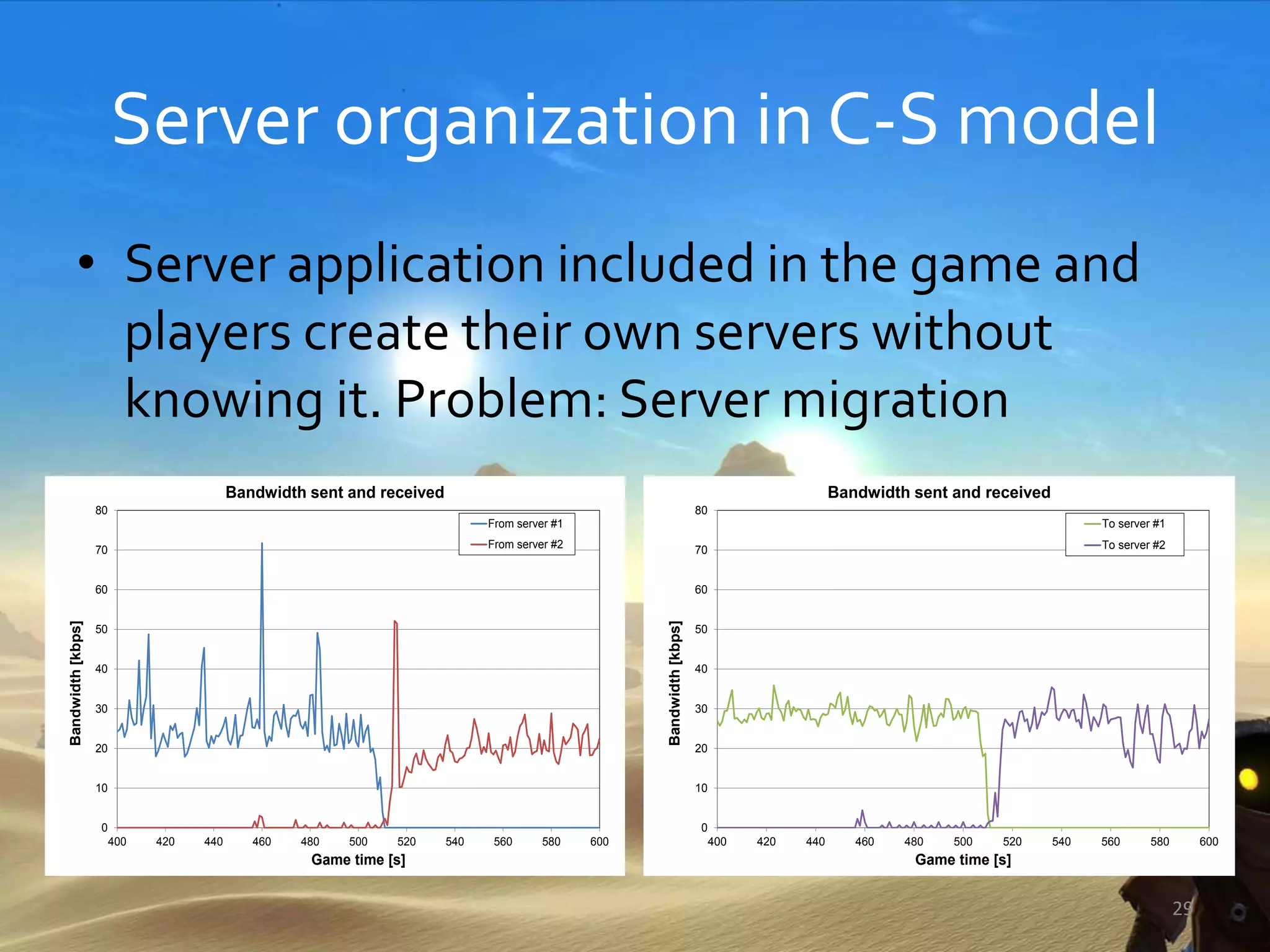Server organization in C-S model
• Server application included in the game and
players create their own servers without
knowing it. Problem: Server migration
29
0
10
20
30
40
50
60
70
80
400 420 440 460 480 500 520 540 560 580 600
Bandwidth[kbps]
Game time [s]
Bandwidth sent and received
From server #1
From server #2
0
10
20
30
40
50
60
70
80
400 420 440 460 480 500 520 540 560 580 600
Bandwidth[kbps]
Game time [s]
Bandwidth sent and received
To server #1
To server #2
 