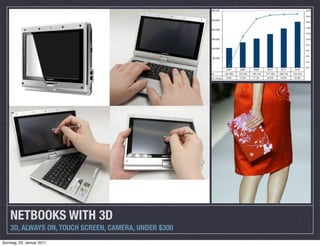 NETBOOKS WITH 3D
    3D, ALWAYS ON, TOUCH SCREEN, CAMERA, UNDER $300
Sonntag, 23. Januar 2011
 