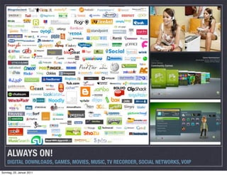 ALWAYS ON!
    DIGITAL DOWNLOADS, GAMES, MOVIES, MUSIC, TV RECORDER, SOCIAL NETWORKS, VOIP
Sonntag, 23. Januar 2011
 