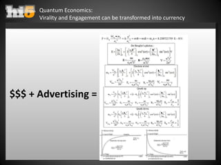 Quantum Economics:  Virality and Engagement can be transformed into currency <ul><li>$$$ + Advertising =  </li></ul>
