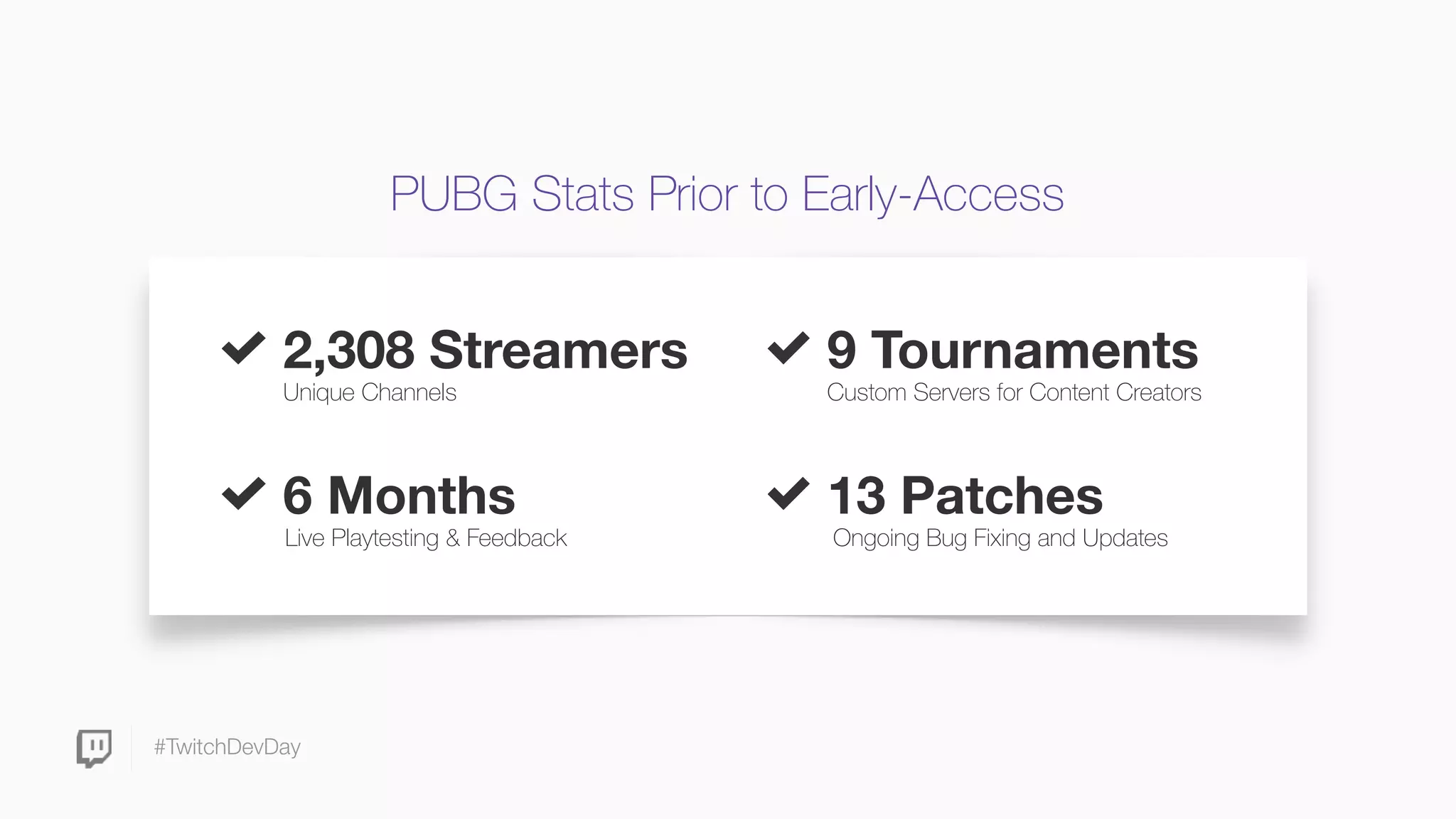 #TwitchDevDay
PUBG Stats Prior to Early-Access
Custom Servers for Content Creators
9 Tournaments
Live Playtesting & Feedback
6 Months
Unique Channels
2,308 Streamers
Ongoing Bug Fixing and Updates
13 Patches
 