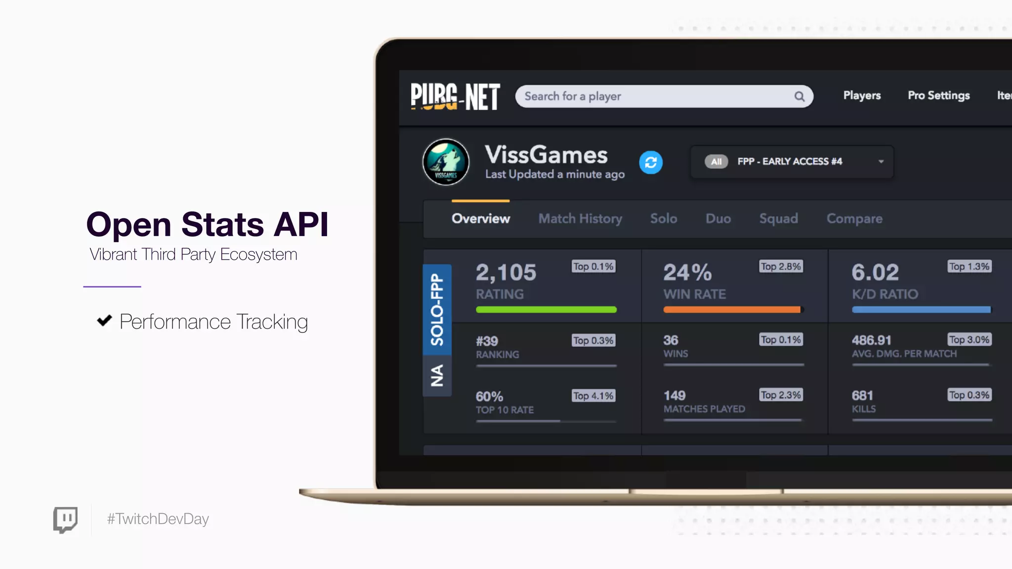 #TwitchDevDay
Performance Tracking
Open Stats API
Vibrant Third Party Ecosystem
 