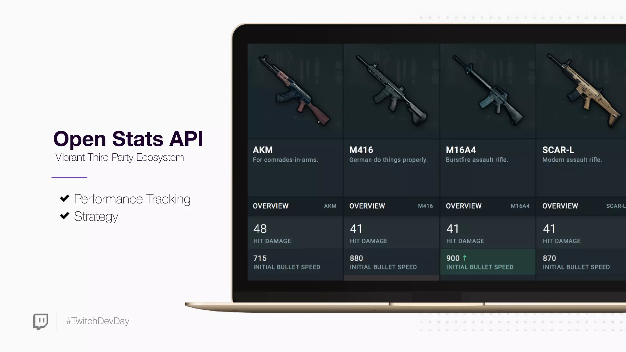 #TwitchDevDay
Performance Tracking
Strategy
Open Stats API
Vibrant Third Party Ecosystem
 