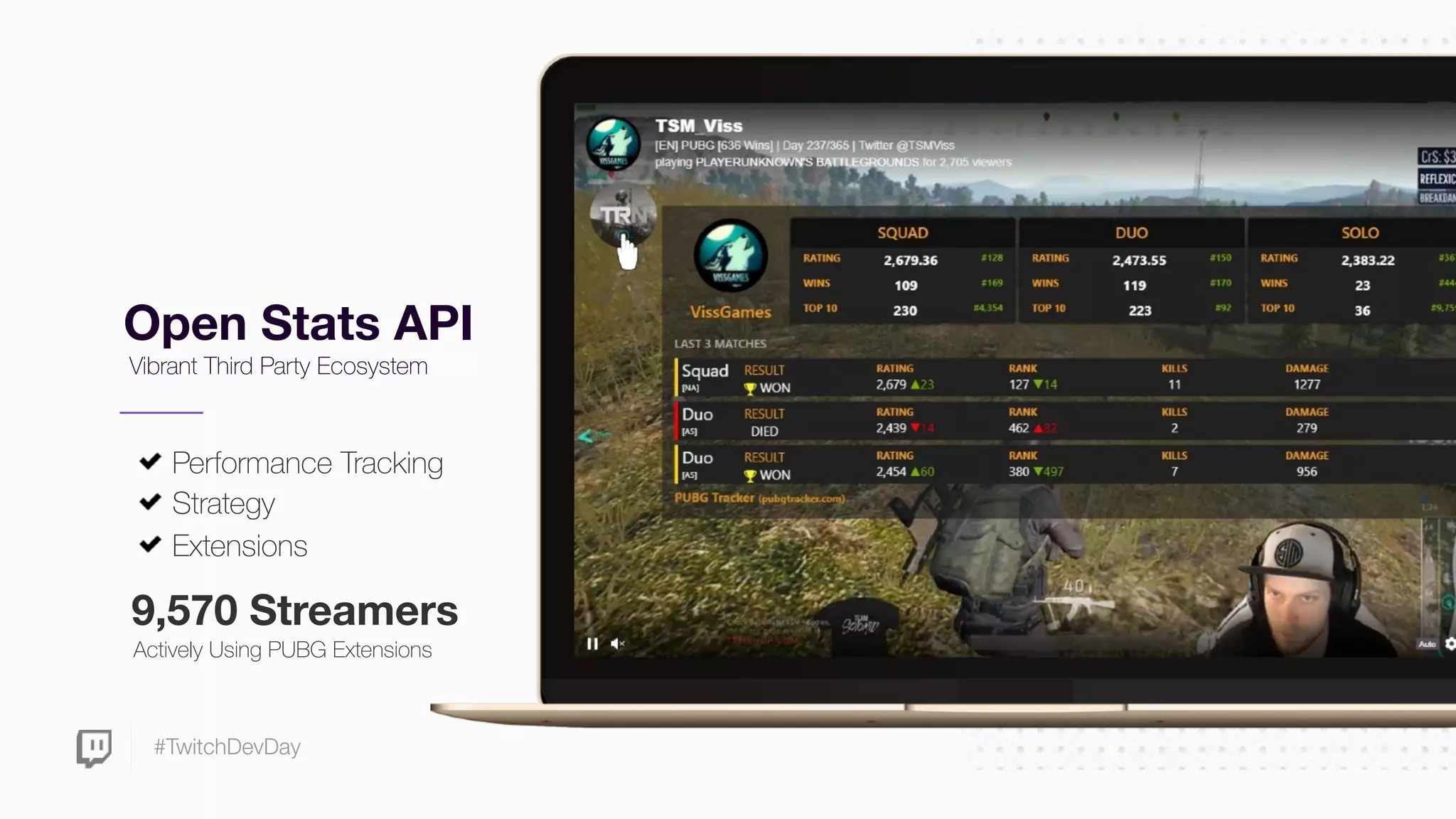 #TwitchDevDay
Actively Using PUBG Extensions
9,570 Streamers
Performance Tracking
Strategy
Extensions
Open Stats API
Vibrant Third Party Ecosystem
 