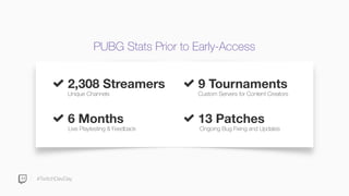 #TwitchDevDay
PUBG Stats Prior to Early-Access
Custom Servers for Content Creators
9 Tournaments
Live Playtesting & Feedback
6 Months
Unique Channels
2,308 Streamers
Ongoing Bug Fixing and Updates
13 Patches
 