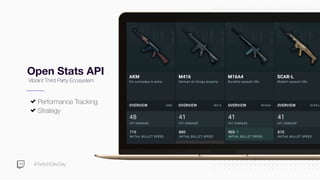#TwitchDevDay
Performance Tracking
Strategy
Open Stats API
Vibrant Third Party Ecosystem
 