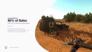#TwitchDevDay
80% of Sales
Came From Mid-Tier Broadcasters
80% of Hurtworld’s sales came from
broadcasters who streamed Hurtworld for at
least 10 hours, or on 3 separate days
H U R T W O R L D
 