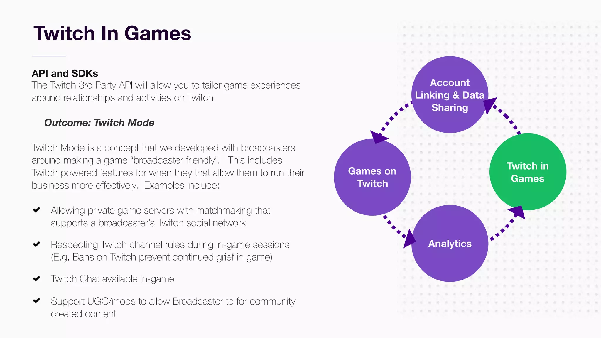 #TwitchDevDay
Twitch In Games
API and SDKs
The Twitch 3rd Party API will allow you to tailor game experiences
around relationships and activities on Twitch
Outcome: Twitch Mode
Twitch Mode is a concept that we developed with broadcasters
around making a game “broadcaster friendly”. This includes
Twitch powered features for when they that allow them to run their
business more effectively. Examples include:
Allowing private game servers with matchmaking that
supports a broadcaster’s Twitch social network
Respecting Twitch channel rules during in-game sessions
(E.g. Bans on Twitch prevent continued grief in game)
Twitch Chat available in-game
Support UGC/mods to allow Broadcaster to for community
created content
Account
Linking & Data
Sharing
Games on
Twitch
Analytics
Twitch in  
Games
 