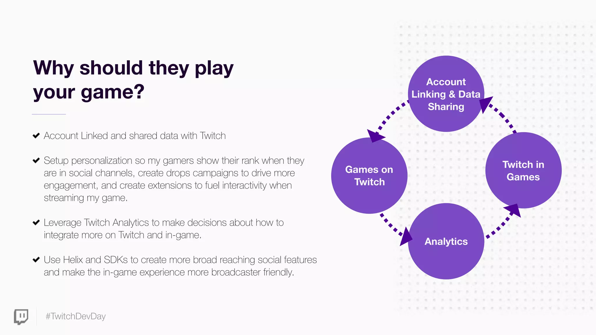 #TwitchDevDay
Why should they play
your game?
Account Linked and shared data with Twitch
Setup personalization so my gamers show their rank when they
are in social channels, create drops campaigns to drive more
engagement, and create extensions to fuel interactivity when
streaming my game.
Leverage Twitch Analytics to make decisions about how to
integrate more on Twitch and in-game.
Use Helix and SDKs to create more broad reaching social features
and make the in-game experience more broadcaster friendly.
Account
Linking & Data
Sharing
Games on
Twitch
Analytics
Twitch in  
Games
 