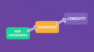 Mods and UGC in Games - TwitchCon Developer Day 2017