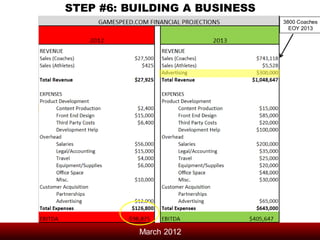 STEP #6: BUILDING A BUSINESS
                               3800 Coaches
                                 EOY 2013




          March 2012
 