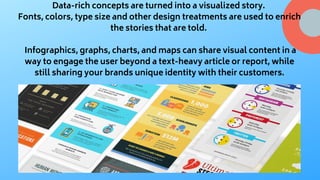 Data-rich concepts are turned into a visualized story.
Fonts, colors, type size and other design treatments are used to en...
