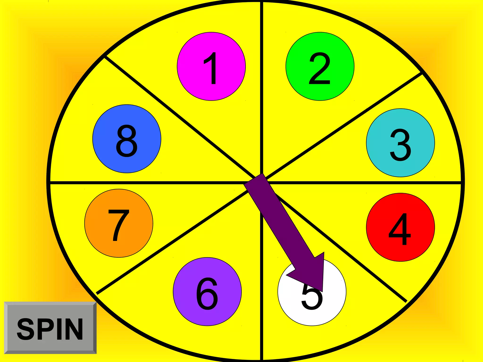 1   2
       8           3
       7           4
           6   5
SPIN
 