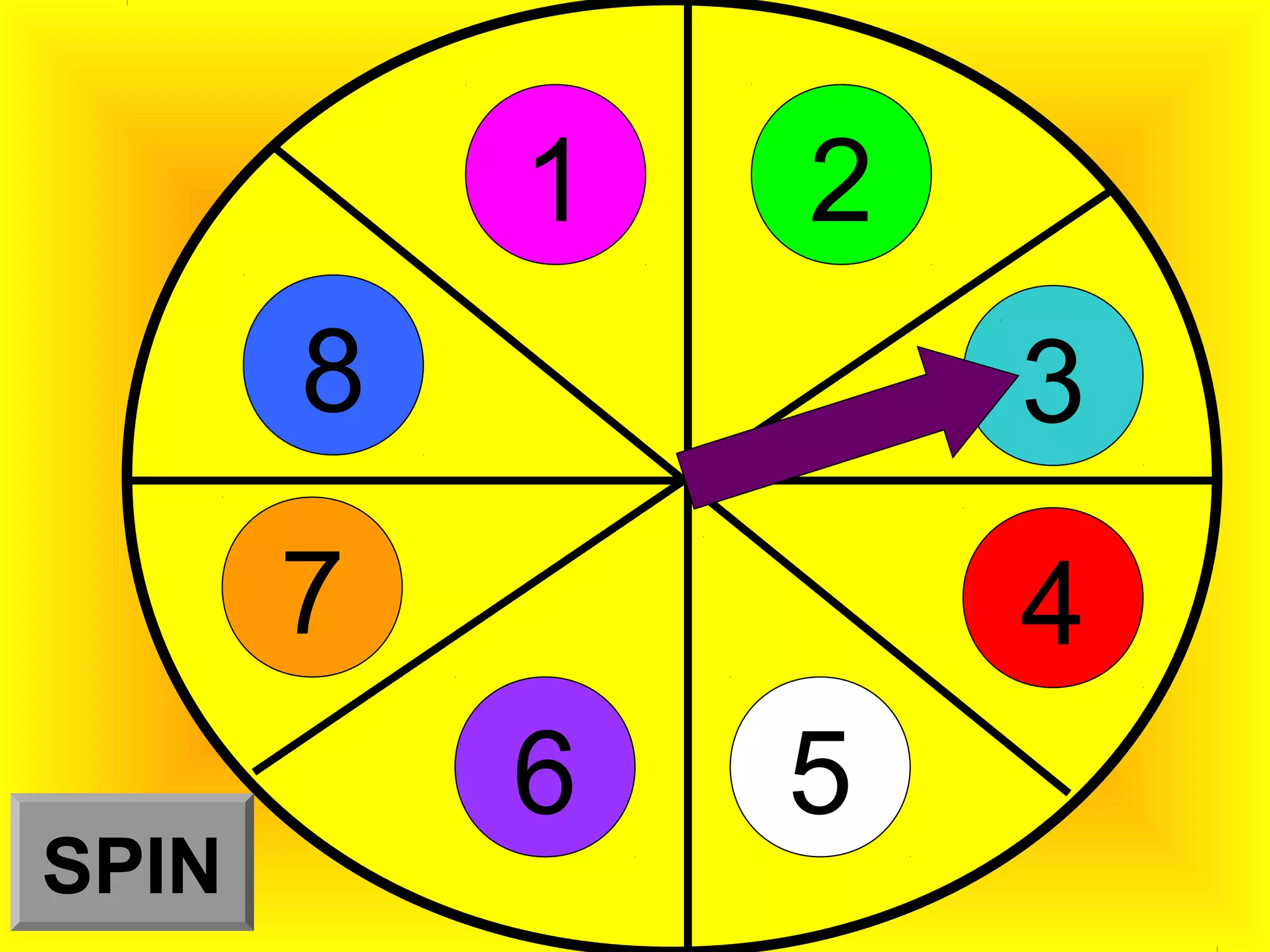 1   2
       8           3
       7           4
           6   5
SPIN
 