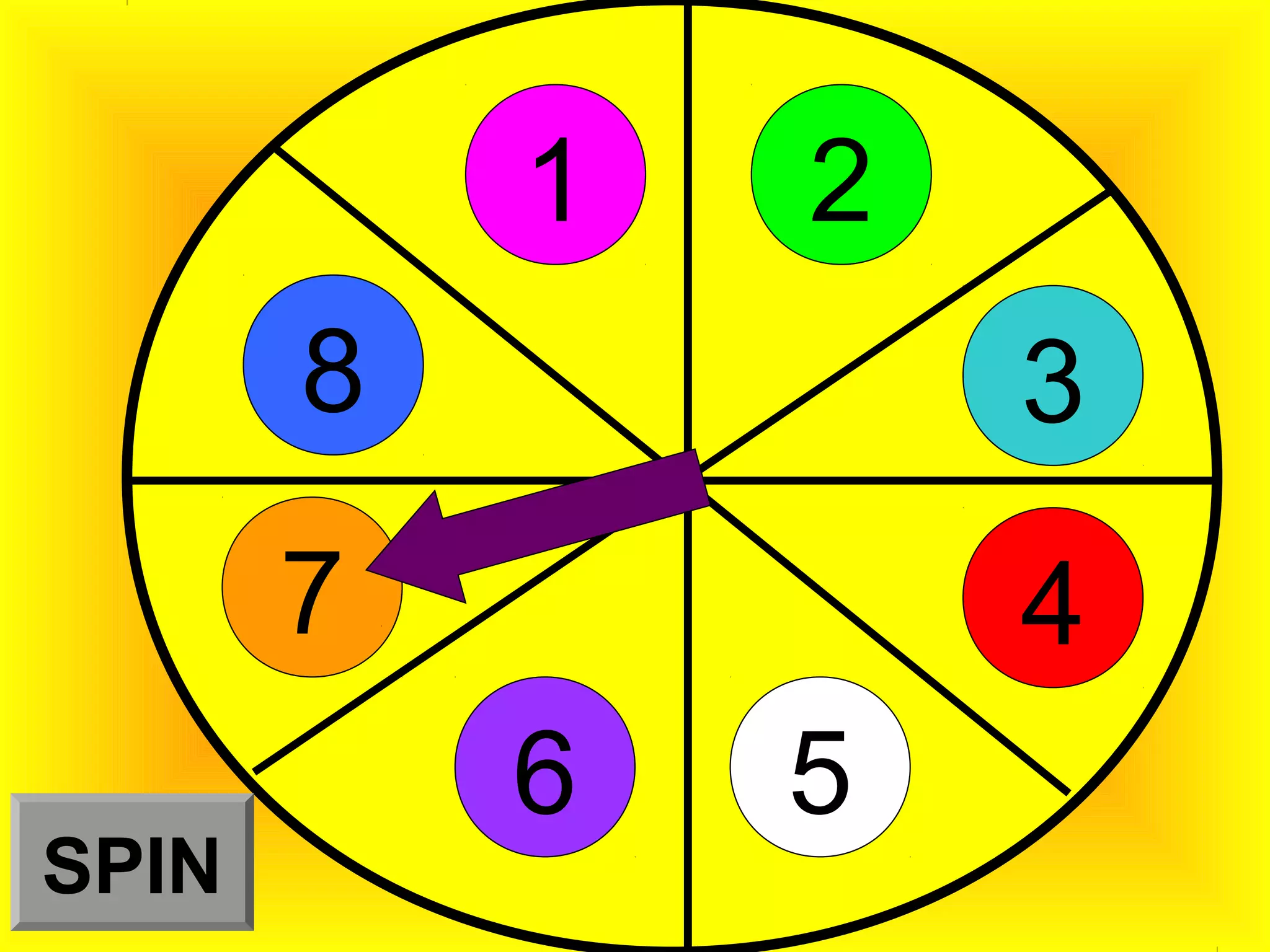 1   2
       8           3
       7           4
           6   5
SPIN
 