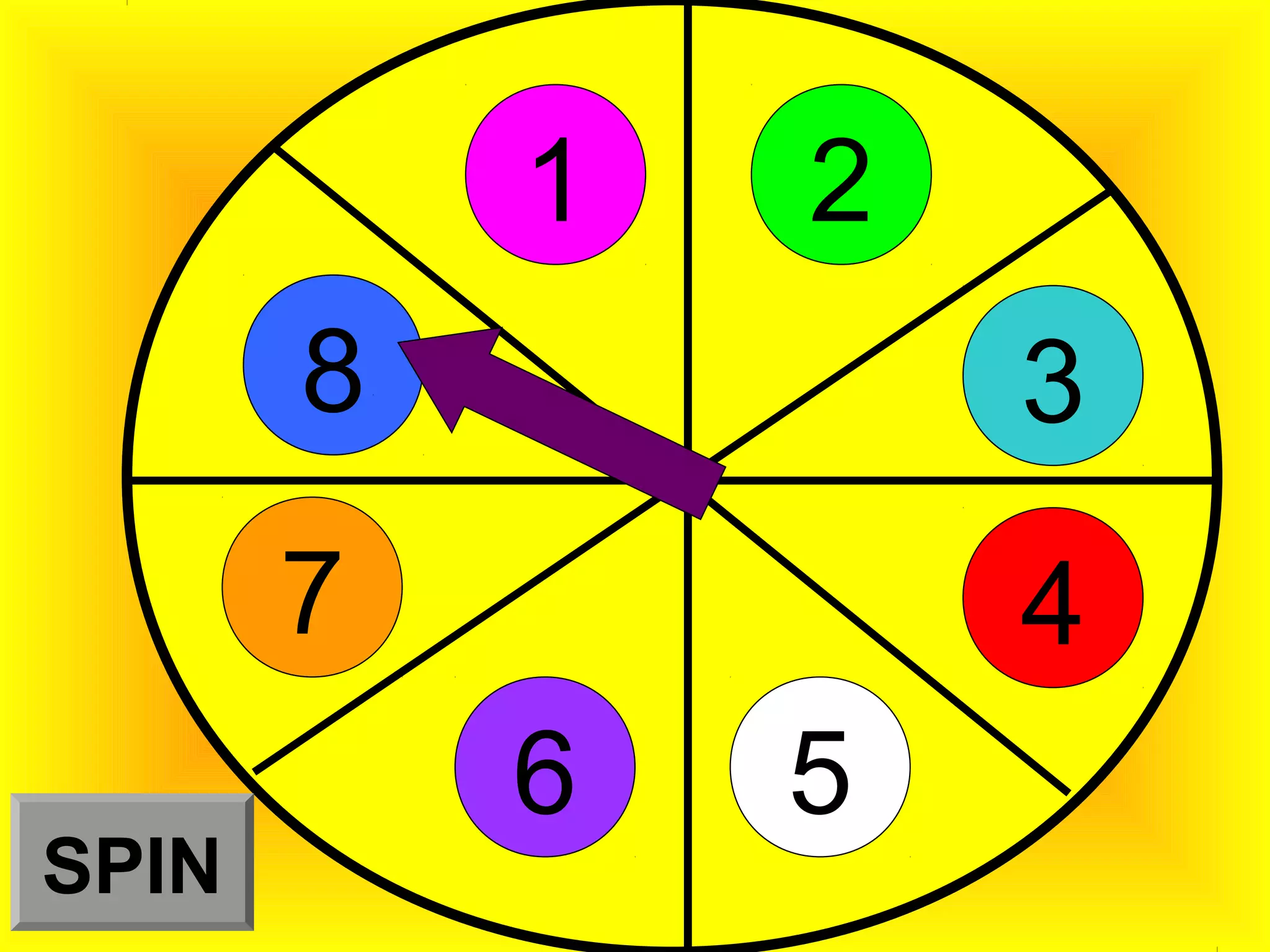 1   2
       8           3
       7           4
           6   5
SPIN
 