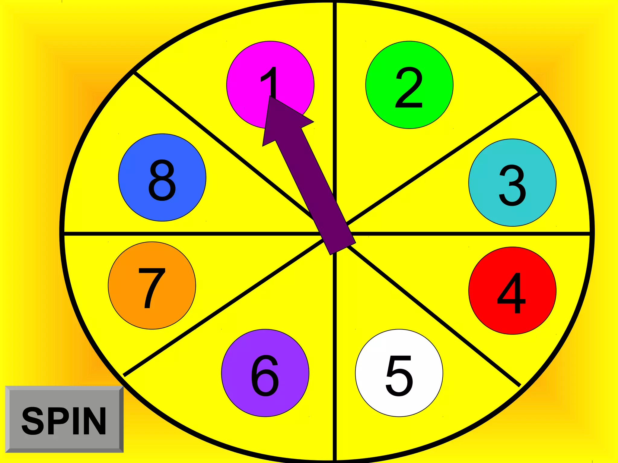 1   2
       8           3
       7           4
           6   5
SPIN
 