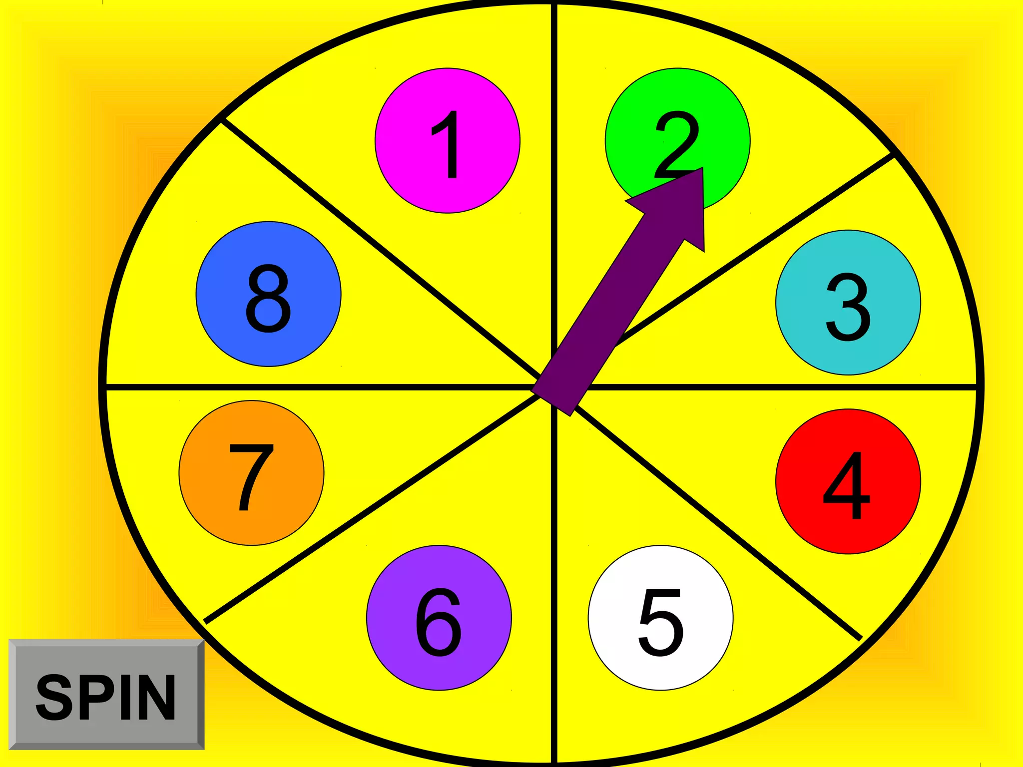 1   2
       8           3
       7           4
           6   5
SPIN
 