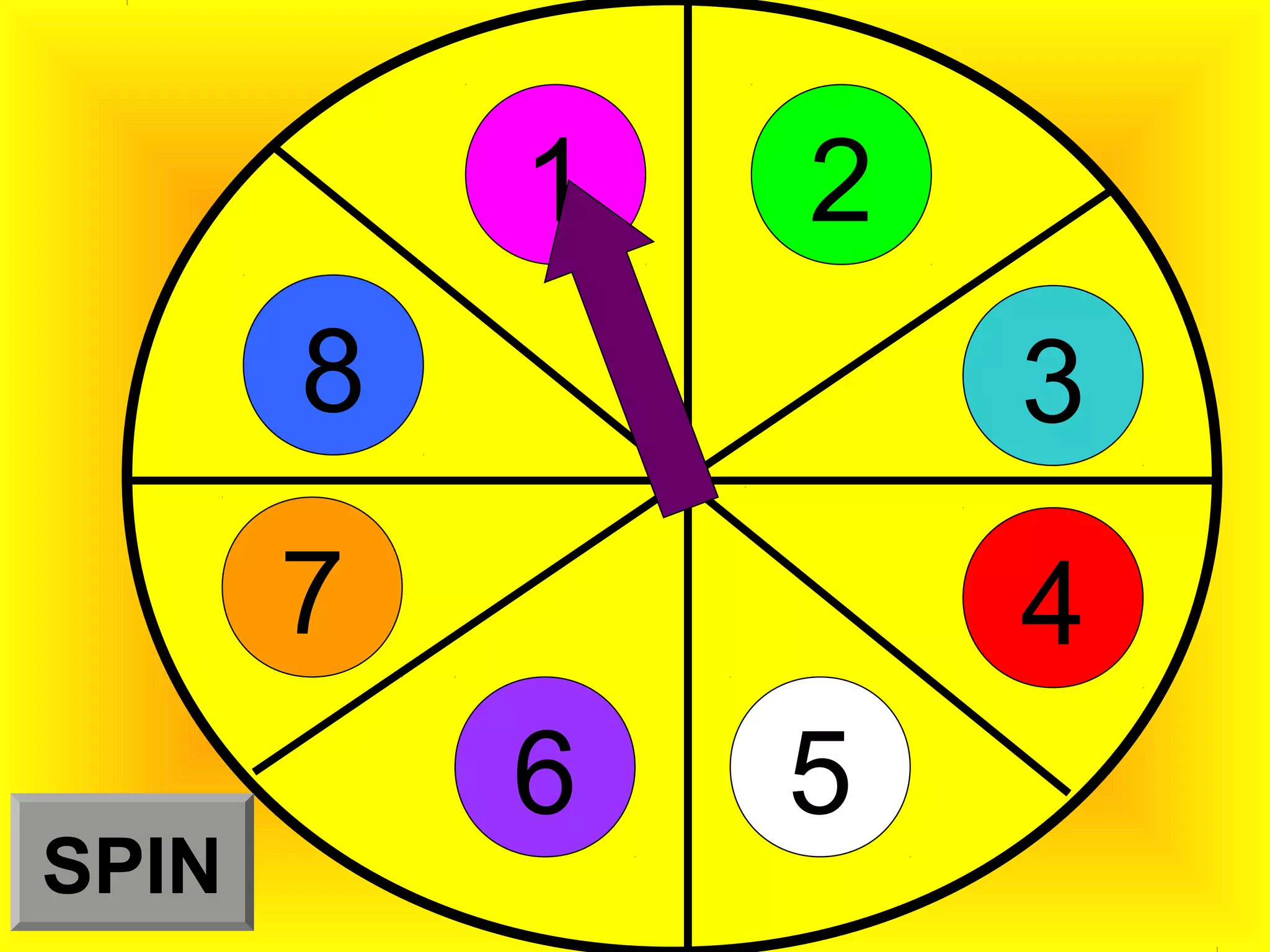 1   2
       8           3
       7           4
           6   5
SPIN
 