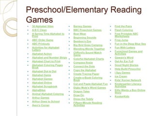Preschool/Elementary Reading Games30 Alphabet SitesA B C CleanA Spring Time Alphabet to PrintABC Order GameABC PrintoutsActivities for Alphabet LettersAlphabet ActionAlphabet and Number StripsAlphabet Chart to PrintAlphabet Coloring Pages BookAlphabet Dot to DotAlphabet GameAlphabet GamesAlphabet OnlineAlphabet ScrapbookAlphaBitesAnimal Alphabet ColoringArthur GamesArthur Goes to SchoolAven's CornerBarney GamesBBC Preschool GamesBear WearBeginning SoundsBemboo's ZooBig Bird Goes CampingBlending Words TogetherClifford's Sound Match GameColorful Alphabet ChartsCompass RosieConnect the DotsCopy the AlphabetCreate Tracing PaperCreate-a-Book Coloring BookCut and Paste Alphabet FunDigby Mole's Word GamesDragon TalesDraw OnDress the TeddyFifteen-Minute Reading ActivitiesFind the PairsFlash ColoringFree Printable ABC WorksheetsFrog JumpFun in the Deep Blue SeaFun With LettersFunschool Games and ActivitiesGawain's WordGet An Ear FullGood Night StoriesHelp Build PinocchioI Spy GamesIce CreamKids' Korner NetworkKindergarten Literacy ActivitiesKitty Wants a Box Online StoryKookerKids