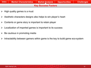 Intro Market Characteristics Market Analysis Opportunities Challenges 
Key Success Factors 
 High quality games is a must 
 Aesthetic characters designs also helps to win player’s heart 
 Contents or game story is important to retain player 
 Localization of imported games is important to its success 
 Be cautious in promoting media 
 Intractability between gamers within game is the key to build game eco-system 
SNA Vietnam Ltd., 10 
 