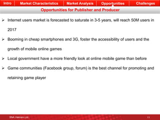 Intro Market Characteristics Market Analysis Opportunities Challenges 
Opportunities for Publisher and Producer 
 Internet users market is forecasted to saturate in 3-5 years, will reach 50M users in 
2017 
 Booming in cheap smartphones and 3G, foster the accessibility of users and the 
growth of mobile online games 
 Local government have a more friendly look at online mobile game than before 
 Game communities (Facebook group, forum) is the best channel for promoting and 
retaining game player 
SNA Vietnam Ltd., 11 
 