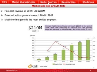 Intro Market Characteristics Market Analysis Opportunities Challenges 
Market Size and Growth Rate 
 Forecast revenue of 2014: US $280M 
 Forecast active gamers to reach 20M in 2017 
 Mobile online game is the most excited segment 
SNA Vietnam Ltd., 4 
 