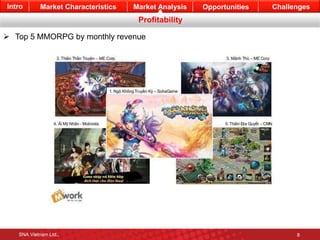 Intro Market Characteristics Market Analysis Opportunities Challenges 
Profitability 
 Top 5 MMORPG by monthly revenue 
SNA Vietnam Ltd., 8 
 