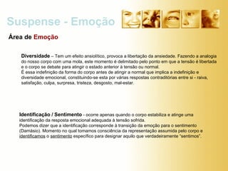 Suspense - Emoção Área de  Emoção Diversidade  – Tem um efeito ansiolítico, provoca a libertação da ansiedade. Fazendo a analogia do nosso corpo com uma mola, este momento é delimitado pelo ponto em que a tensão é libertada e o corpo se debate para atingir o estado anterior à tensão ou normal.  É essa indefinição da forma do corpo antes de atingir a normal que implica a indefinição e diversidade emocional, constituindo-se esta por várias respostas contraditórias entre si - raiva, satisfação, culpa, surpresa, tristeza, desgosto, mal-estar.  Identificação / Sentimento  - ocorre apenas quando o corpo estabiliza e atinge uma identificação da resposta emocional adequada à tensão sofrida. Podemos dizer que a identificação corresponde à transição da emoção para o sentimento (Damásio). Momento no qual tomamos consciência da representação assumida pelo corpo e  identificamos  o  sentimento  específico para designar aquilo que verdadeiramente “sentimos”.  
