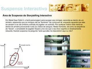 Suspense Interactivo Área de Suspense do Storytelling Interactivo Em Metal Gear Solid 2, o herói-personagem para escapar aos inimigos, esconde-se dentro de um armário, esperando que os inimigos não se “lembrem” de o procurar ali, enquanto aguarda que eles se cansem e se vão embora a tensão do jogador vai subindo. Por qualquer motivo este mexe-se dentro do armário provocando ruído (ou rastos de sangue). Neste momento, tal como na sequência de “Seven”, a ansiedade do jogador dispara uma vez que o seu foco cognitivo é drasticamente reduzido, ficando suspenso na pergunta “será que eles me descobrem aqui ou não?  