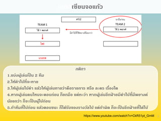 5
เกมสเซียนจอแก้ว
กติกา
1.แบ่งผู้เล่นเป็ น 2 ทีม
2.ให้คาใบ้ที่จะทาย
3.ให้ผู้เล่นใบ้คา แล้วให้ผู้เล่นทายว่าคือรายการ หรือ ละคร เรื่องใด
4.หากผู้เล่นคนไหนจะตอบก่อน ก็ยกมือ แต่ทะว่า หากผู้เล่นอีกฝ่ ายมีคาใบ้ที่มีพยางค์
น้อยกว่า ก็จะเป็ นผู้ใบ้ก่อน
5.ถ้าทีมที่ใบ้ก่อน แล้วตอบชนะ ก็ได้รับของรางวัลไป แต่ถ้าผิด ก็จะเป็ นอีกฝ่ ายที่ได้ใบ้
https://www.youtube.com/watch?v=CkR51pt_GmM
 