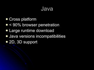 Java Cross platform < 90% browser penetration Large runtime download Java versions incompatibilities 2D, 3D support 