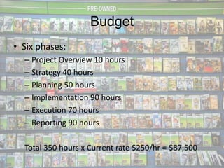 Budget
• Six phases:
  – Project Overview 10 hours
  – Strategy 40 hours
  – Planning 50 hours
  – Implementation 90 hours
  – Execution 70 hours
  – Reporting 90 hours

  Total 350 hours x Current rate $250/hr = $87,500
 