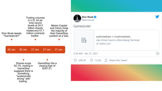 26 Jan.
Elon Musk tweets
"Gamestonk!!"
26 Jan.
Shares surge
92.7%. trading in
GameStop
suggests there is
something
“systemically
wrong” with
trading.
27 Jan.
Trading volumes
in U.S. hit all-
time record
levels at 24.5
billion shares
traded and 57.1
million contracts
traded.
27 Jan.
GameStop hits a
closing high of
$347.51.
27 Jan.
Melvin Capital
and Citron close
the majority of
their GameStop
position at a loss.
 